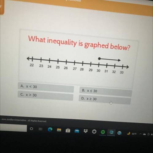 What inequality is graphed below?