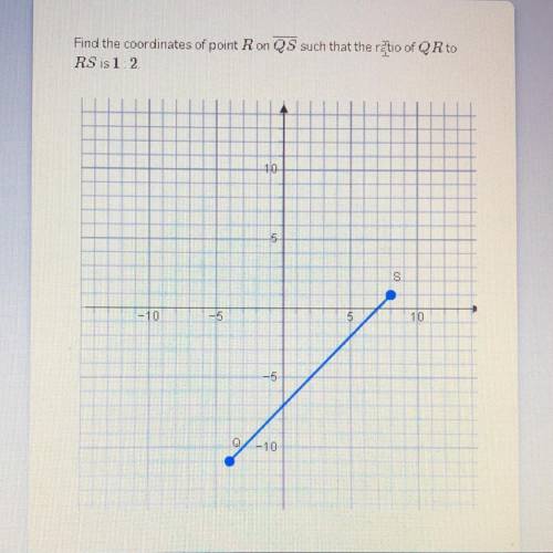 Find the coordinates of point R on QS such that the ratio of QR to
RS is 1.2