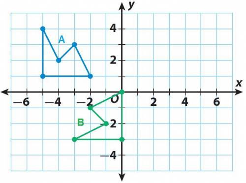 PLEASE HELP

(a) Using Geometry Vocabulary, describe a sequence of transformations that maps