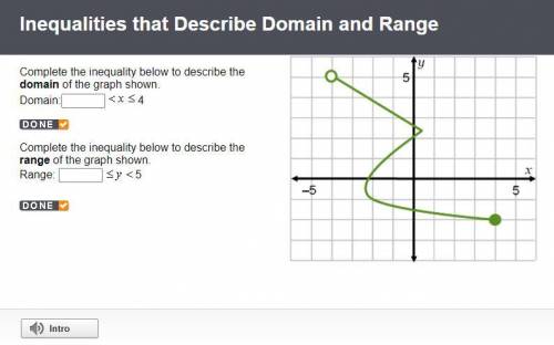 Well can someone help me with this problem its stressingme out