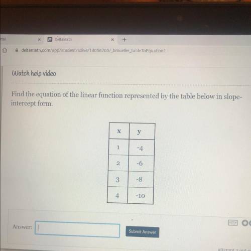 Find the equation of the linear function represented by the table below in slope-
intercept form