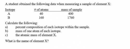 A student obtained the following data when measuring a sample of element X: