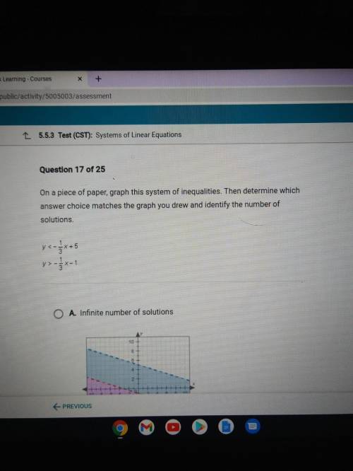 On a piece of paper, graph this system of inequalities. Then determine which answer choice matches