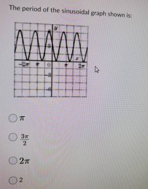 What is the period? Question attached!