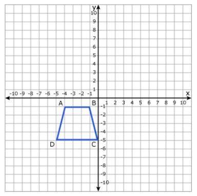 Draw the dilation image A'B'C'D' of the trapezoid ABCD with the center of the dilation at the origi