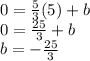 0 = \frac{5}{3}(5) + b\\0 = \frac{25}{3} + b\\b = -\frac{25}{3}