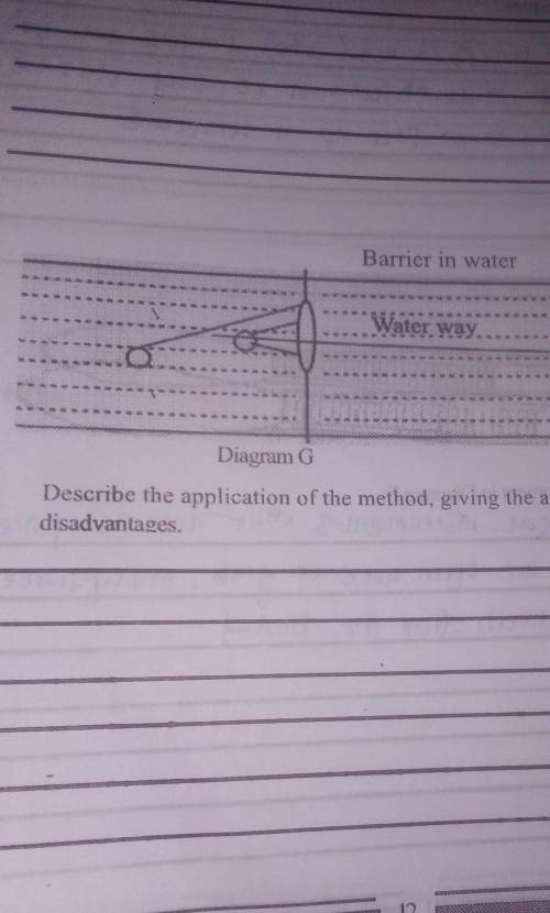 Describe the application of the instrument,it's advantage and disadvantage, and then which animal i