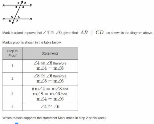 Mark is asked to prove that ∠4≅∠6, given that AB∥CD, as shown in the diagram above.

Mark's proof