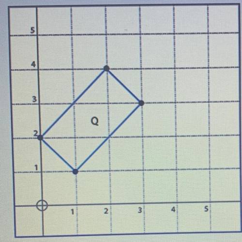 Which series of transformations will not map figure Q onto itself?

O (X + 2, Y - 2), reflection o