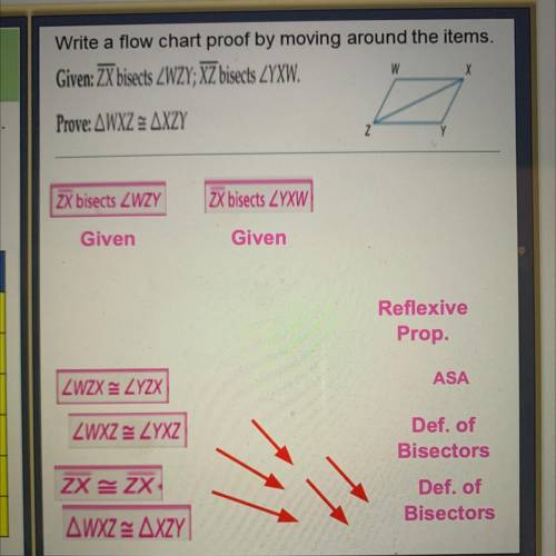 Write a flow chart proof by moving around the items