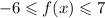 - 6 \leqslant f(x) \leqslant 7