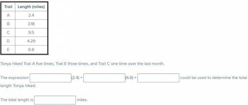 PLEASE HELP

HIKING The table shows the lengths of several trails Tonya can take when she goes hik