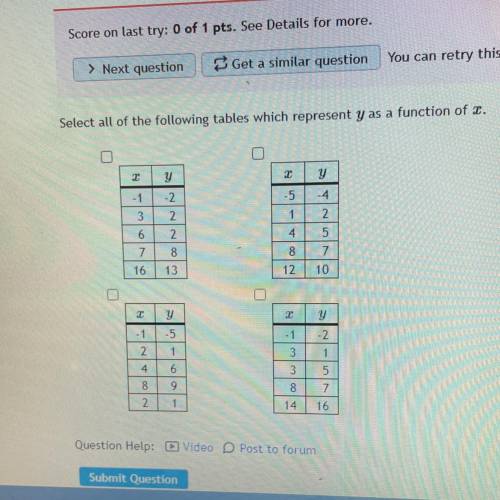 Rations

Select all of the following tables which represent y as a function of I.
365
T
y
C
y
-5
v