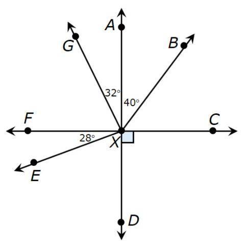 What is m∠BXF? Please show all work.