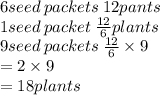 6seed \: packets \: 12pants \\ 1seed \: packet \:  \frac{12}{6} plants \\ 9seed \: packets \:  \frac{12}{6} \times 9 \\  = 2 \times 9 \\  = 18plants