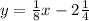 y =  \frac{1}{8} x - 2  \frac{1}{4}