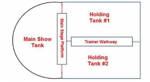 100 Points Math Question

1). The main show tank has a radius of 70 feet and forms a quarter spher