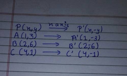 The vertices of a triangle are A(1,3),B(2,6)andC(4,1).Find the image of triangle ABC if the reflecti