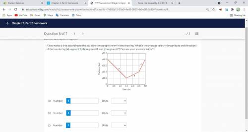 A bus makes a trip according to the position-time graph shown in the drawing. What is the average v