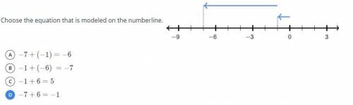 ||25 POINTS WILL GIVE BRAINLIEST||

Choose the equation that is modeled on the numberline.
A
−7+(