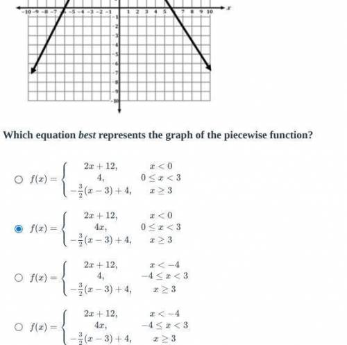 Will give brainliest 
Which equation best represents the graph of the piecewise function?