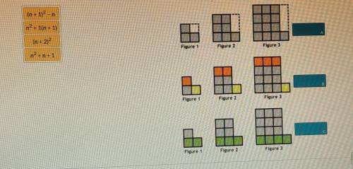 Help

Three concrete models are shown. Each model represents an algebraic expression. In each of t