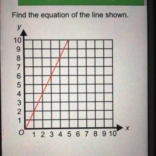 Find the equation of the line shown.

10
9
8
7
6
5
4
3
2
1
0 1 2 3 4 5 6 7 8 9 10