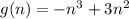 g(n)=-n^3+3n^2