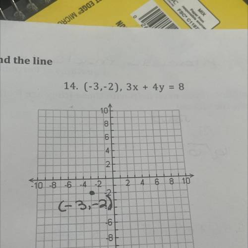 How do i find the shorted distance between the point and the line