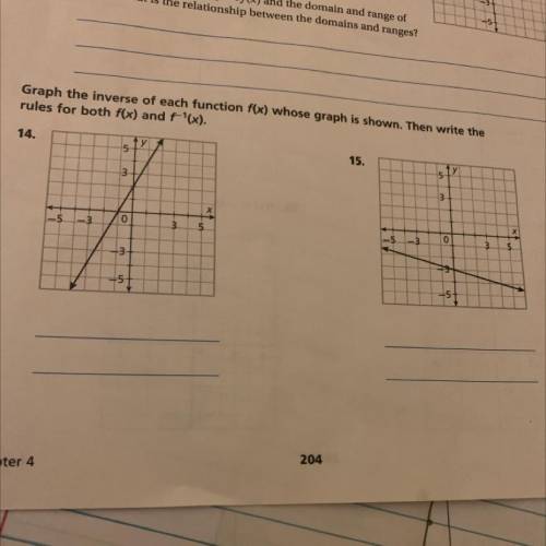 Graph the inverse of each function f(x) whose graph is shown. Then write the

rules for both f(x)