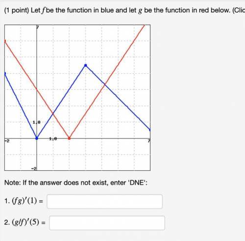 Let f be the function and let g be the function in red below.