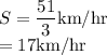 S=\dfrac{51}{3}\text{km/hr}\\=17\text{km/hr}