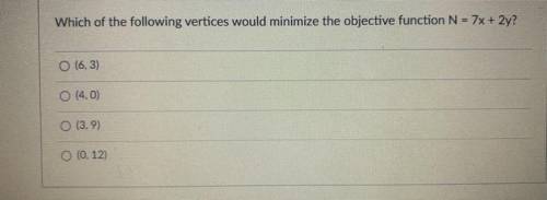 Which would be the following vertices ??