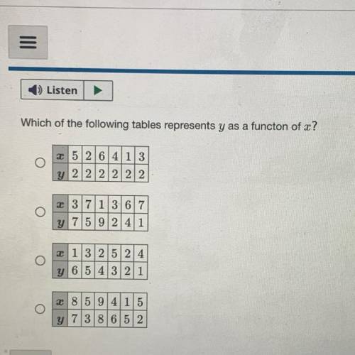 Which of the following tables represents y as a functon of x?