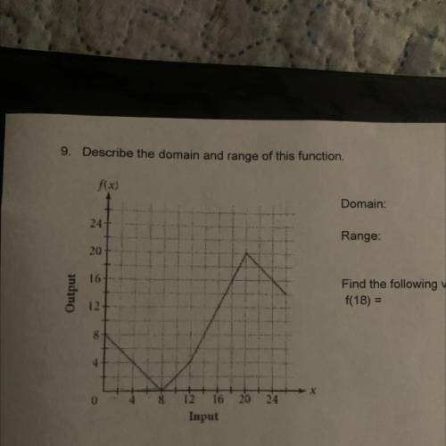 Domain:
Range:
Find the following values:
f(18) =
f(5) =
f(17) =