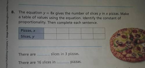 The equation y=8× gives the number of slices y in × pizzas. Make a table of values using the equati