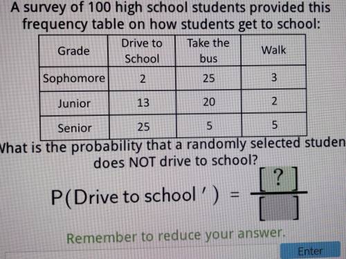 a survey of 100 high school students provided this frequency table on how students get to school wh