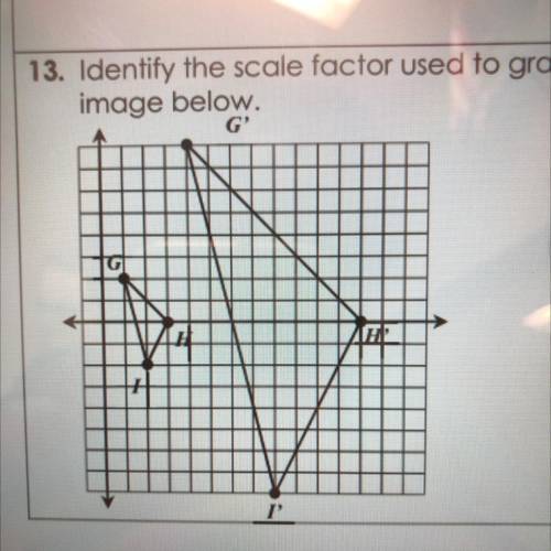Identify the scale factor used to graph the image below .