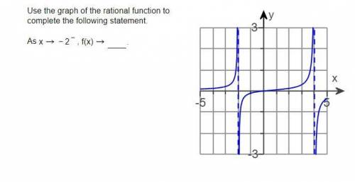 Use the graph of the rational function to complete the following statement.