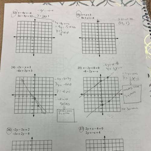 Can I get help graphing the circle one Plsssss