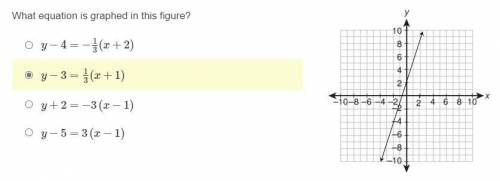 MATH HELP NOW QUIZZ a,b,c,d??