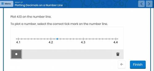 Hi everybody, does this dot on the plot I have look correct, please let me know.