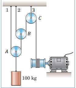 The winch is slowly winding the cable at a constant speed. Calculate the tension on cables 1, 2, an