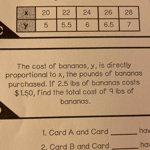 The cost of bananas, y, is directly

proportional to x, the pounds of bananas
purchased. If 2.5 lb