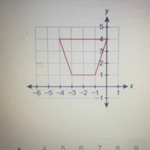 What is the equation for the line of reflection that maps the
 

trapezoid onto itself?
OX= -2
0 x