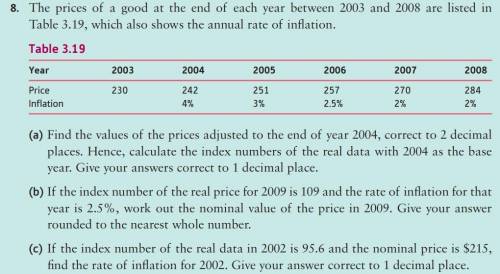 The prices of a good at the end of each year between 2003 and 2008 are listed in

Table 3.19, whic