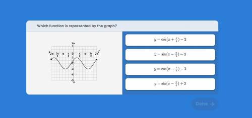 What is the function represented by the graph? quick pls!