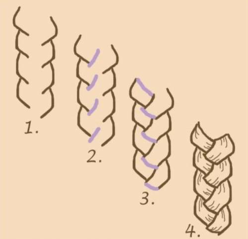 Does anyone know how to draw braids? i have no idea im doing a self portrait and i sont know how to