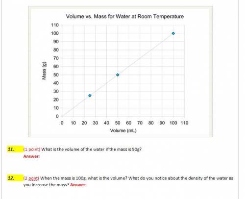 11. (1 point) What is the volume of the water if the mass is 50g?

 12. (2 pont) When the m