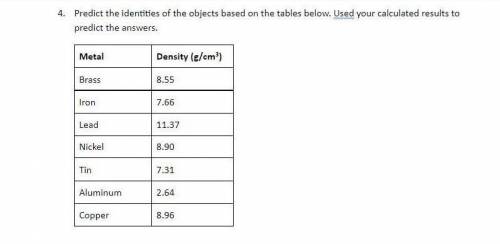 What would be the answer to this? I will mark brainliest if helped.